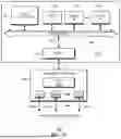 Fig. 08 - RECOVERY FROM POWER EVENTS IN HETEROGENEOUS COMPUTING PLATFORMS
