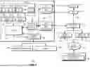 Fig. 09 - RECOVERY FROM POWER EVENTS IN HETEROGENEOUS COMPUTING PLATFORMS