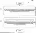 Fig. 01 - PRIORITIZING MEDIA CONTENT REQUESTS