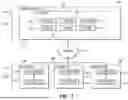Fig. 04 - Central processing unit (CPU) instruction flow optimization based on performance-efficiency classifications for CPU instructions