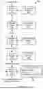 Fig. 05 - PERFORMANCE ANALYSIS OF JOBS IN COMPUTING CLUSTERS