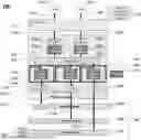 Fig. 01 - FABRIC FAULT TOLERANCE IN A CLUSTER USING AN RAID DESIGN