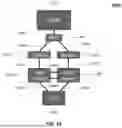 Fig. 18 - FABRIC FAULT TOLERANCE IN A CLUSTER USING AN RAID DESIGN
