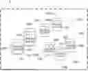 Fig. 01 - AUTOMATIC NFV SERVICE CHAIN FAILURE RECOVERY DUE TO COMPUTE NODE FAILURES