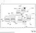 Fig. 05 - AUTOMATIC NFV SERVICE CHAIN FAILURE RECOVERY DUE TO COMPUTE NODE FAILURES
