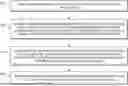 Fig. 01 - GENERATING TEST CASES FOR SOFTWARE TESTING USING MACHINE LEARNING TECHNIQUES