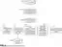 Fig. 04 - GENERATING TEST CASES FOR SOFTWARE TESTING USING MACHINE LEARNING TECHNIQUES