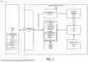 Fig. 02 - MULTI-HOST BANDWIDTH MANAGEMENT CONSIDERING EXTERNAL AND INTERNAL TRAFFIC