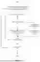 Fig. 06 - Systems and Methods For High Bandwidth Memory With Unidirectional Data Flow