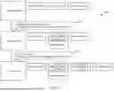 Fig. 04 - TASK EXECUTION USING A STREAM OF COMMITTED TRANSACTIONS