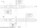 Fig. 07 - TASK EXECUTION USING A STREAM OF COMMITTED TRANSACTIONS