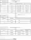 Fig. 08 - TASK EXECUTION USING A STREAM OF COMMITTED TRANSACTIONS