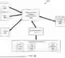Fig. 11 - TASK EXECUTION USING A STREAM OF COMMITTED TRANSACTIONS