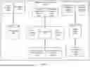 Fig. 12 - TASK EXECUTION USING A STREAM OF COMMITTED TRANSACTIONS