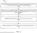 Fig. 14 - TASK EXECUTION USING A STREAM OF COMMITTED TRANSACTIONS