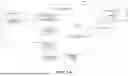 Fig. 02 - APPARATUS AND METHODS FOR TRACKING PROGRESSION OF MEASURED PHENOMENA