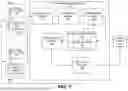 Fig. 02 - SYSTEMS AND METHODS FOR AUTOMATIC GENERATION OF DATASETS FOR RECORD OBJECTS USING MACHINE LEARNING ARCHITECTURES