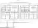 Fig. 05 - INCREMENTAL REBALANCING OF IN-MEMORY DISTRIBUTED GRAPHS FOR ELASTICITY, PERFORMANCE, AND SCALABILITY