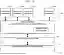 Fig. 14 - INCREMENTAL REBALANCING OF IN-MEMORY DISTRIBUTED GRAPHS FOR ELASTICITY, PERFORMANCE, AND SCALABILITY
