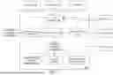 Fig. 02 - LEARNING A DIRECTED ACYCLIC GRAPH USING A MACHINE LEARNING MODEL LOSS