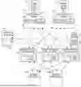 Fig. 01 - RANSOMWARE DETECTION AND DATA PRUNING MANAGEMENT