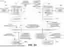 Fig. 09 - RANSOMWARE DETECTION AND DATA PRUNING MANAGEMENT