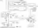 Fig. 02 - ENCRYPTED SEARCH CLOUD SERVICE WITH CRYPTOGRAPHIC SHARING