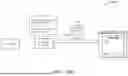 Fig. 12 - ENCRYPTED SEARCH CLOUD SERVICE WITH CRYPTOGRAPHIC SHARING
