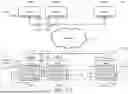 Fig. 18 - ENCRYPTED SEARCH CLOUD SERVICE WITH CRYPTOGRAPHIC SHARING