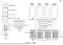 Fig. 19 - ENCRYPTED SEARCH CLOUD SERVICE WITH CRYPTOGRAPHIC SHARING