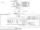 Fig. 35 - ENCRYPTED SEARCH CLOUD SERVICE WITH CRYPTOGRAPHIC SHARING