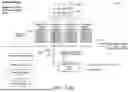 Fig. 51 - ENCRYPTED SEARCH CLOUD SERVICE WITH CRYPTOGRAPHIC SHARING