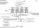 Fig. 52 - ENCRYPTED SEARCH CLOUD SERVICE WITH CRYPTOGRAPHIC SHARING