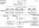 Fig. 57 - ENCRYPTED SEARCH CLOUD SERVICE WITH CRYPTOGRAPHIC SHARING