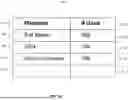 Fig. 07 - AUTOMATED PRIVACY PROFILING FRAMEWORK FOR MACHINE LEARNING WORKSPACES