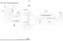 Fig. 09 - AUTOMATED PRIVACY PROFILING FRAMEWORK FOR MACHINE LEARNING WORKSPACES
