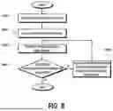 Fig. 06 - SUPPORT SINK APPLICATION METHOD FOR 3D PRINTING HEAT DISSIPATION ANALYSIS