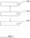 Fig. 04 - CARD-SHAPED DATA CARRIER WITH A BACK-INJECTED LAYER, AND METHOD FOR PRODUCING A CARD-SHAPED DATA CARRIER