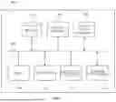 Fig. 09 - SEMANTICS PRESERVATION FOR MACHINE LEARNING MODELS DEPLOYED AS DEPENDENT ON OTHER MACHINE LEARNING MODELS