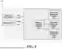 Fig. 05 - METHOD AND SYSTEM FOR CYBERSECURITY INCIDENT RESOLUTION
