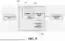 Fig. 09 - METHOD AND SYSTEM FOR CYBERSECURITY INCIDENT RESOLUTION