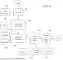 Fig. 05 - SYSTEM AND METHOD FOR DETERMINATION OF EXPORT CODES