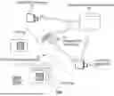 Fig. 02 - ADAPTIVE RFID INVENTORY SYSTEM