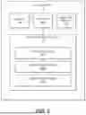 Fig. 03 - UNIVERSAL PAYMENT CHANNEL SYSTEM AND METHOD