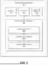 Fig. 04 - UNIVERSAL PAYMENT CHANNEL SYSTEM AND METHOD