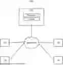 Fig. 01 - SYSTEMS AND METHODS FOR DISTRIBUTION MANAGEMENT INCLUDING SPECIAL PRICING DETERMINATION