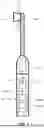 Fig. 02 - PERSONAL CARE DEVICES