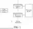 Fig. 02 - IMAGE QUALITY EVALUATION SYSTEM, IMAGE QUALITY EVALUATION METHOD AND IMAGE CALIBRATION DEVICE
