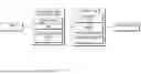 Fig. 02 - ELECTRONIC DEVICE AND A CONTROL METHOD THEREOF