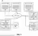 Fig. 02 - PRIMAL SOLVER FOR SIMULATION AND DISPLAY OF RIGID BODIES IN A VIRTUAL ENVIRONMENT